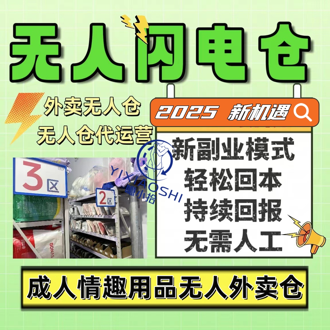 2025ƷW늂}(cng)ָ(do)(jng)I(yng)һվʽք(chung)I(y)A(y)[D