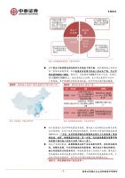 ̩CȯСȤa(chn)I(y)֪ġȤ(jng)(j) (6)